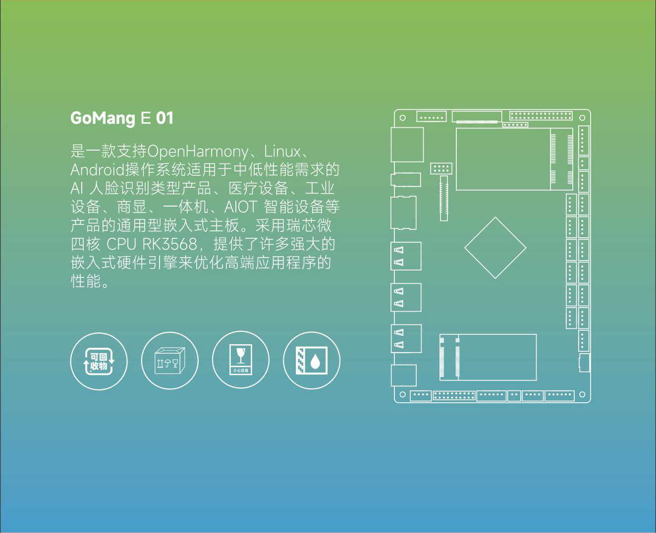 GoMang E01 OpenHarmony开源鸿蒙AI嵌入式主板-2