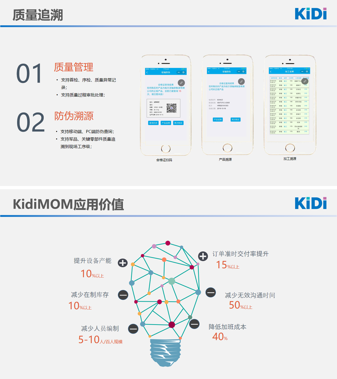 kidiMOM商品说明9-10.png