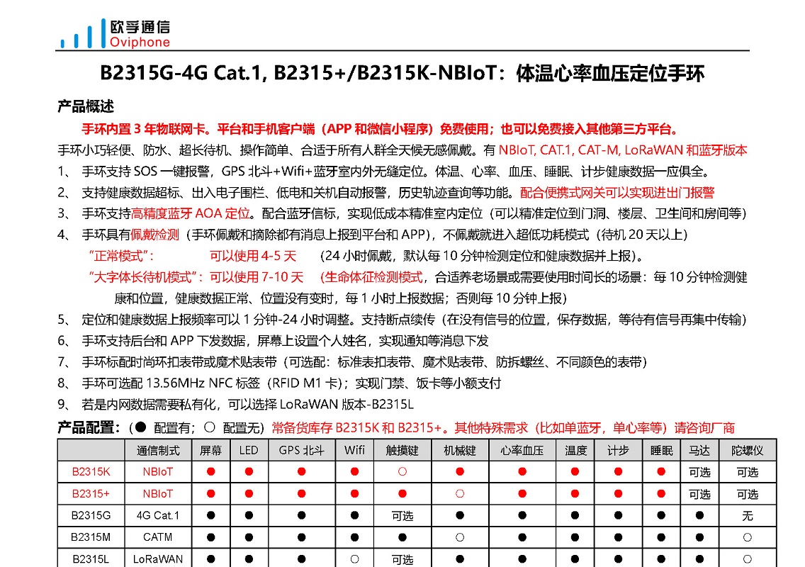 B2315G,B2315K,B2315+心率血压体温定位手环_页面_1-1.jpg