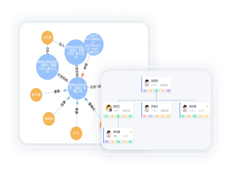 销售易CRM-4