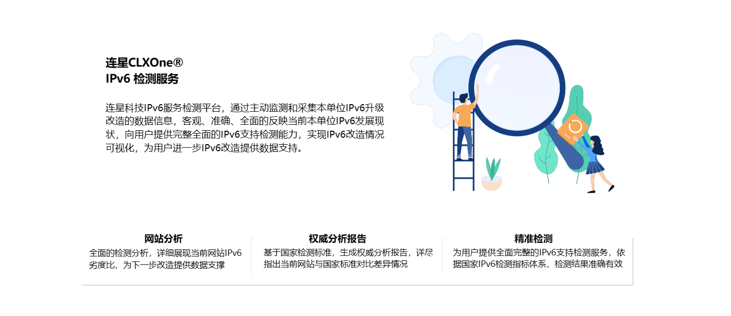 IPv6检测服务-1