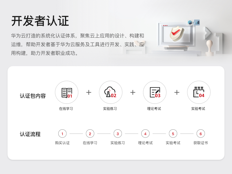 华为云开发者认证