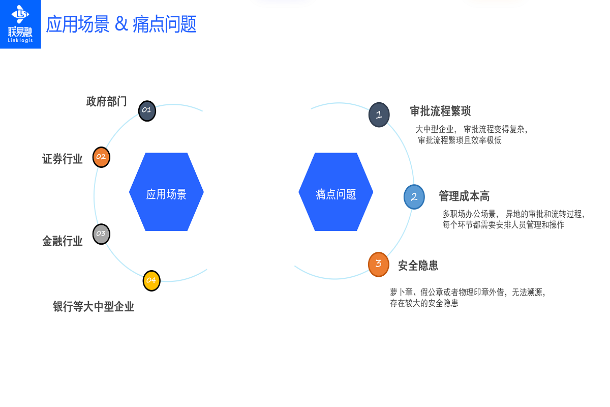 线上用印软件-商品说明_02.png