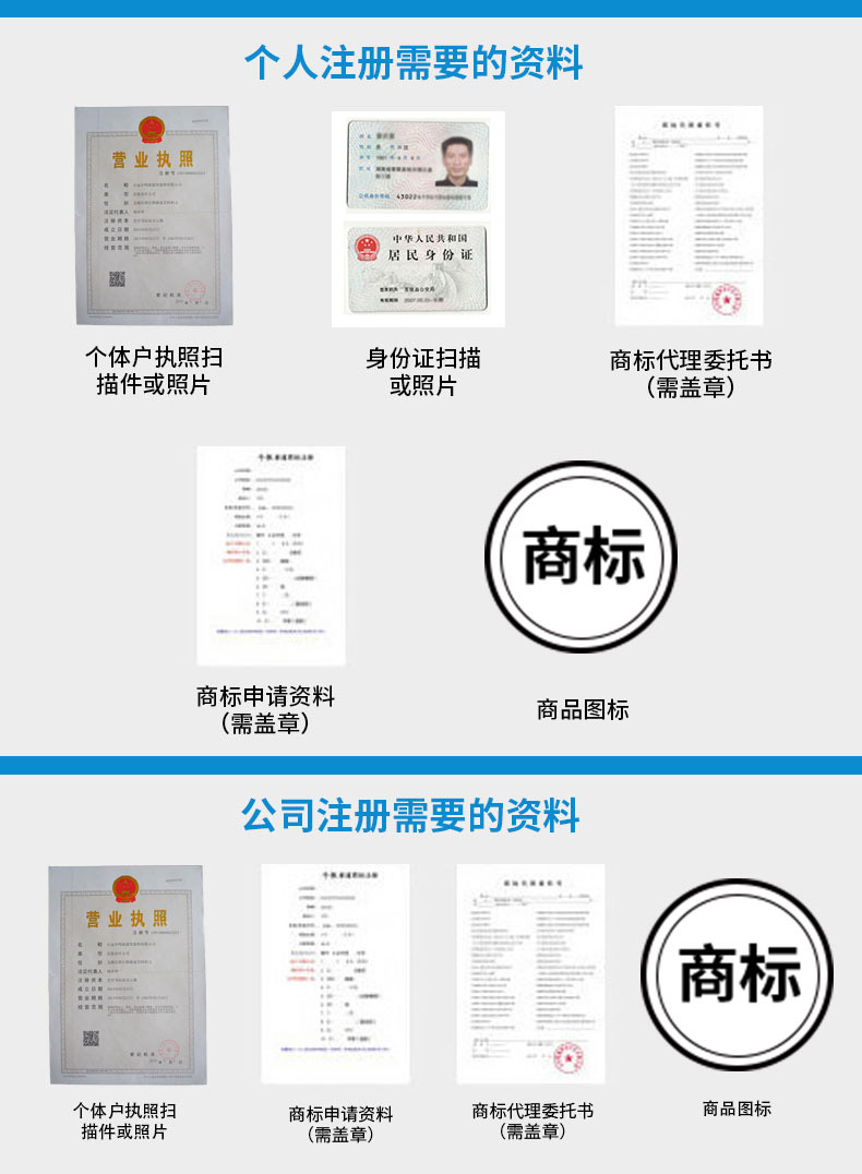 商标注册|商标申请|商标检索-2