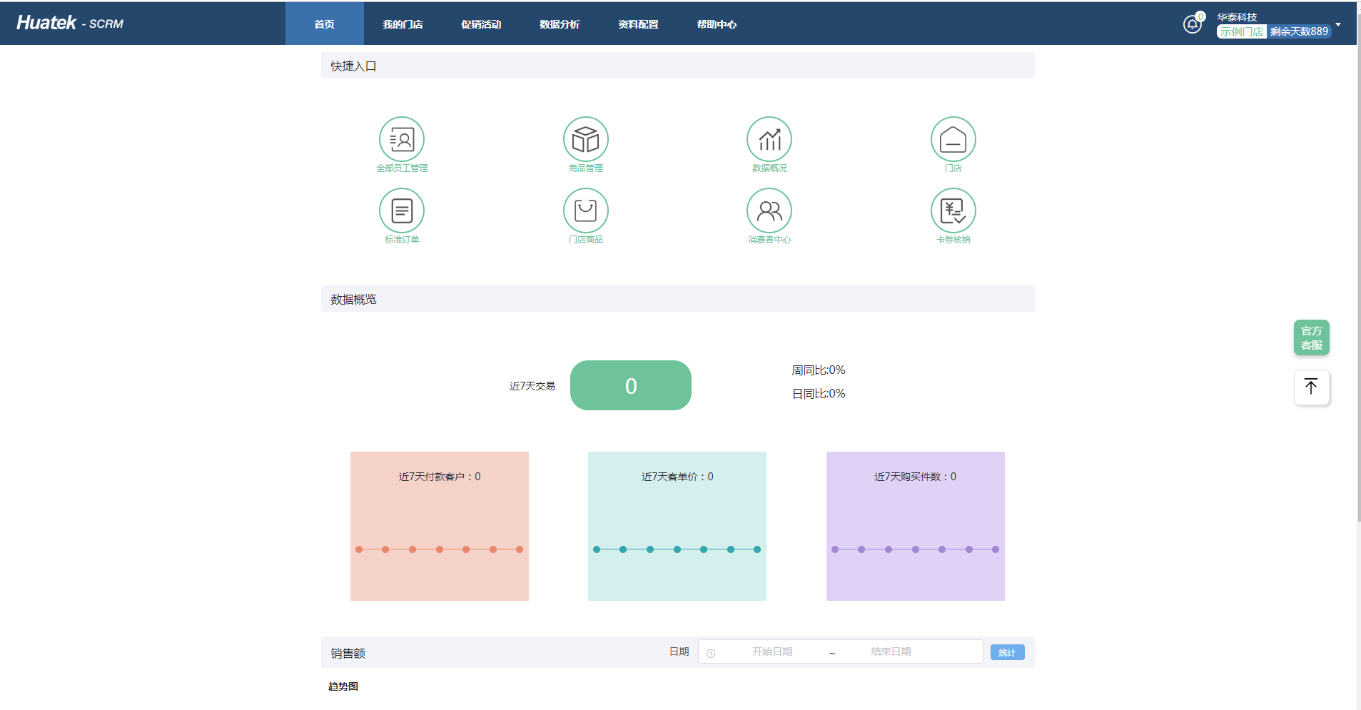 Huatek SCRM会员营销系统-2