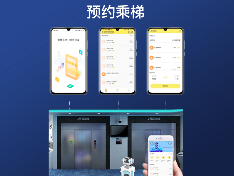 5折旺龙无接触电梯高级方案（旺龙保留机器人授权）-1