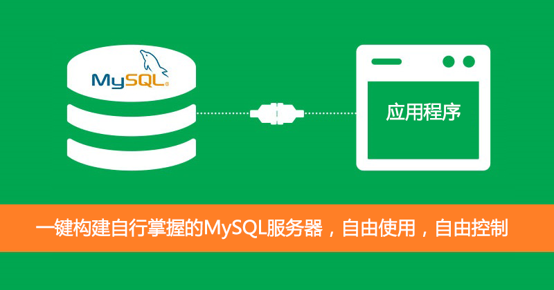 云数据库 MySQL (多版本可选)-1