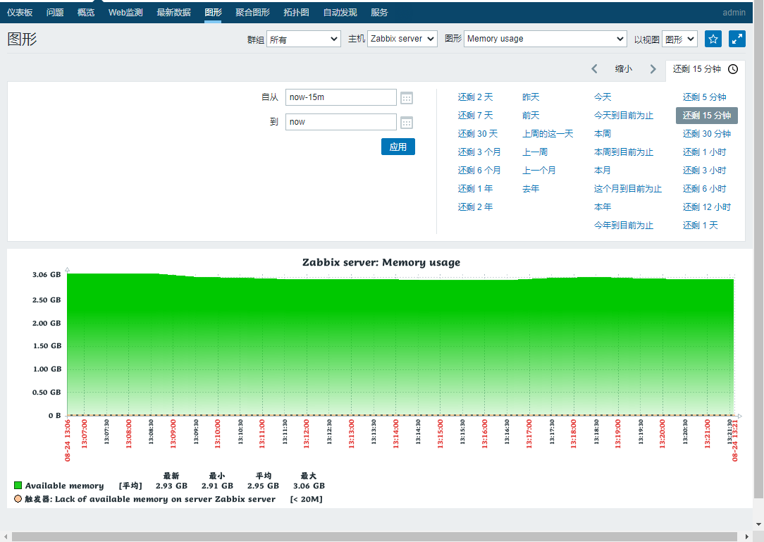 Ubuntu（zabbix监控）-3