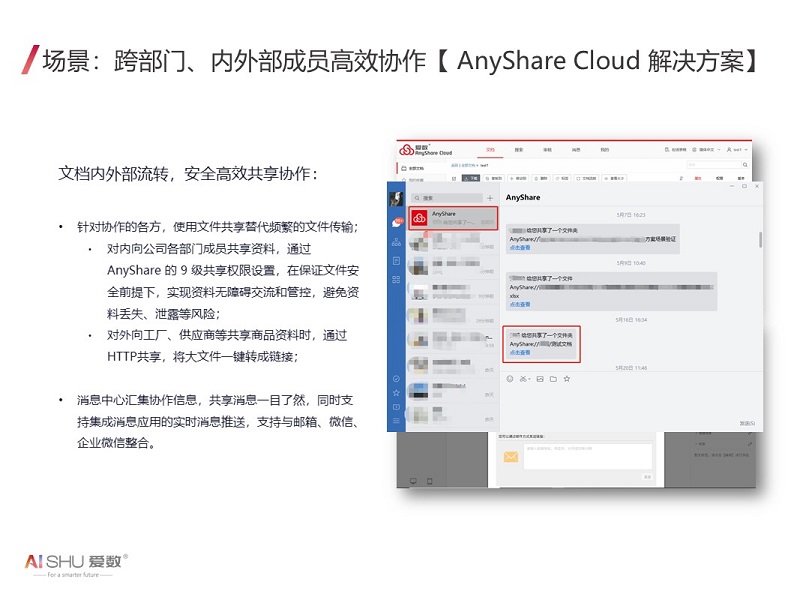 AnyShare Cloud企业云盘服务(四统一版)-3