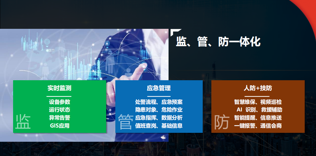 智慧消防