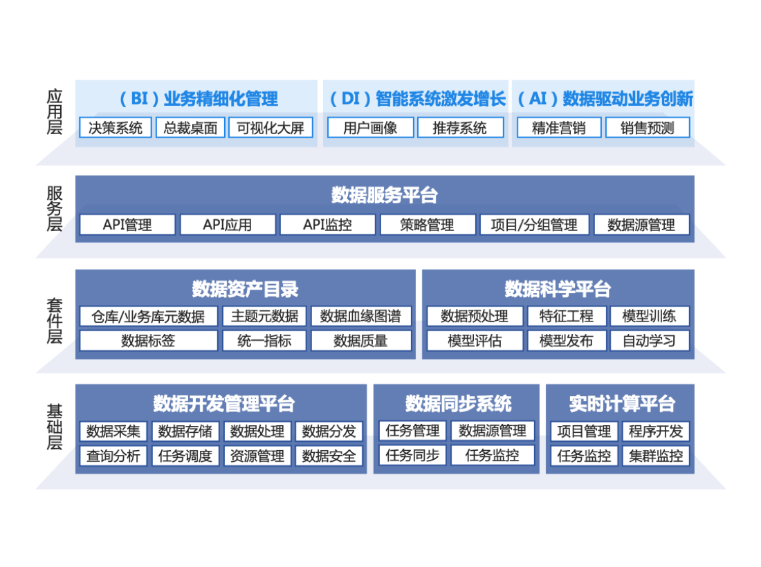 产品矩阵.jpg