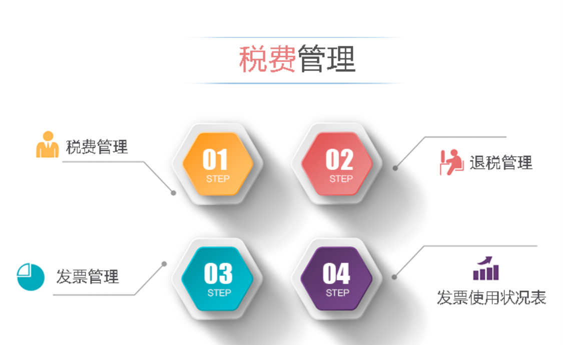 关税一体化管理平台-1