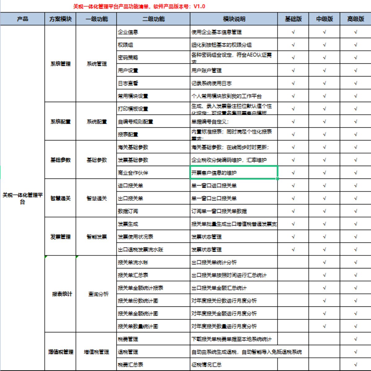 微信截图_20230706090521.png