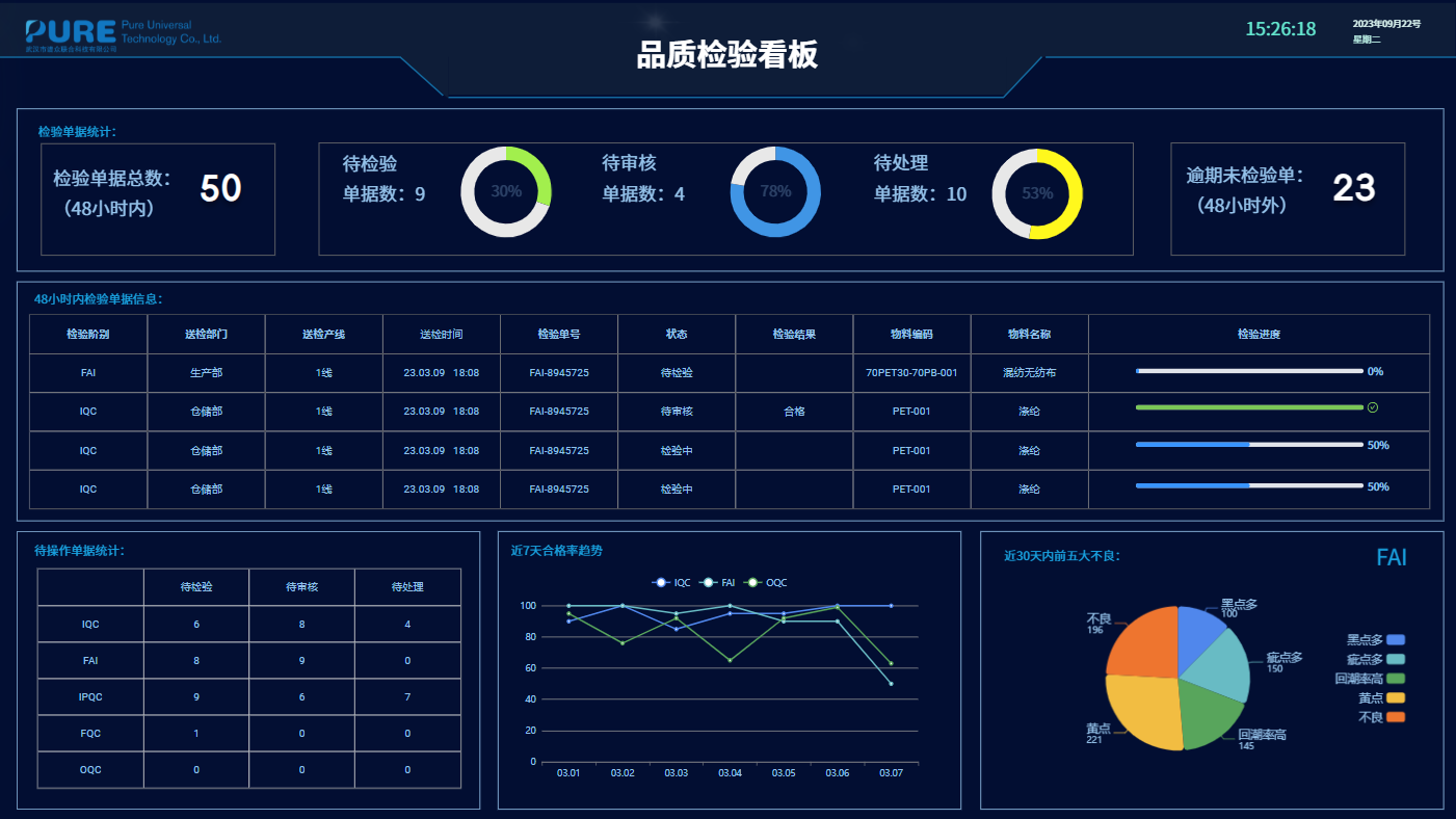 智能生产制造管理系统-4