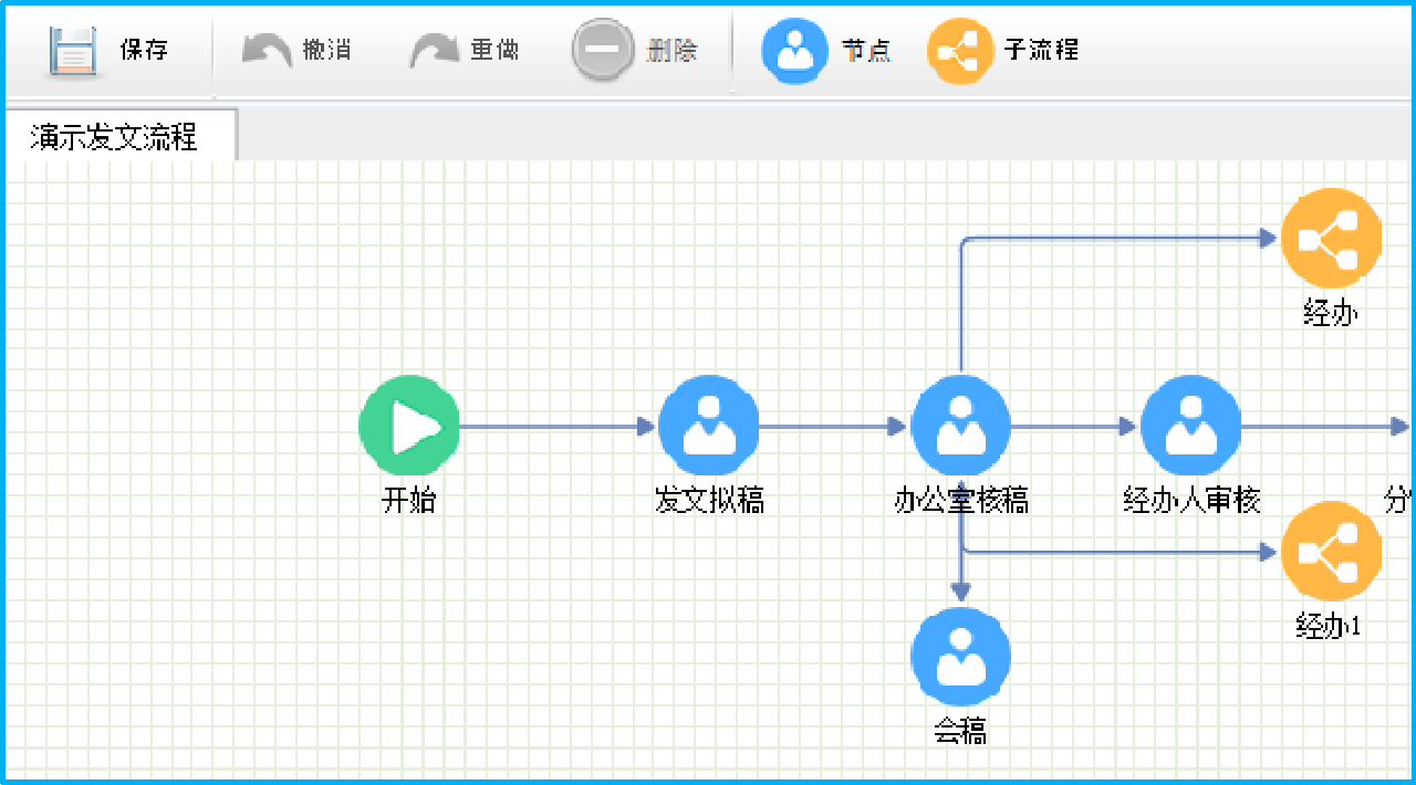 协同办公系统-3