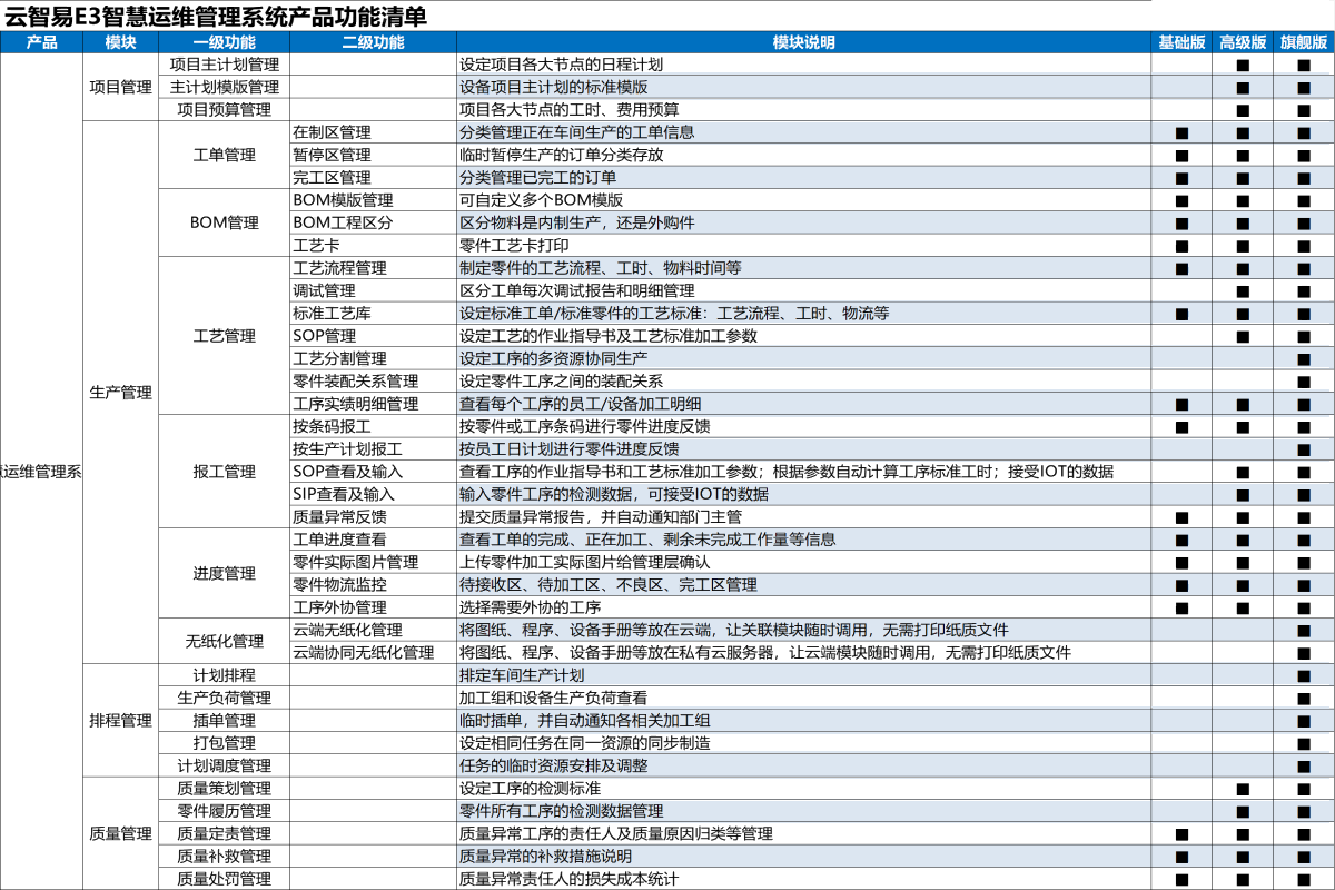 功能清单(2).png