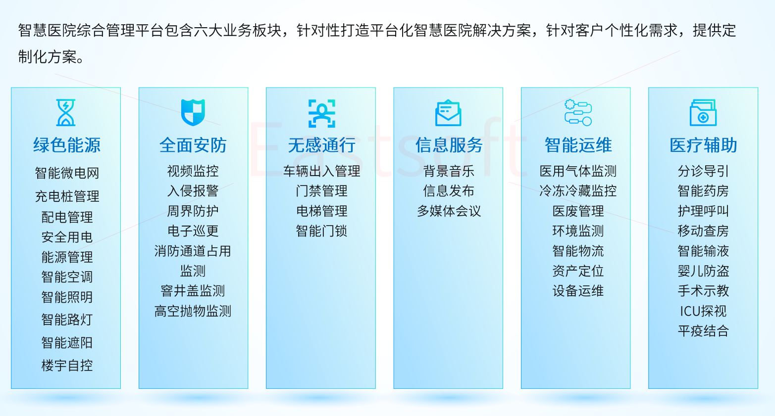 智慧医院综合管理平台-3