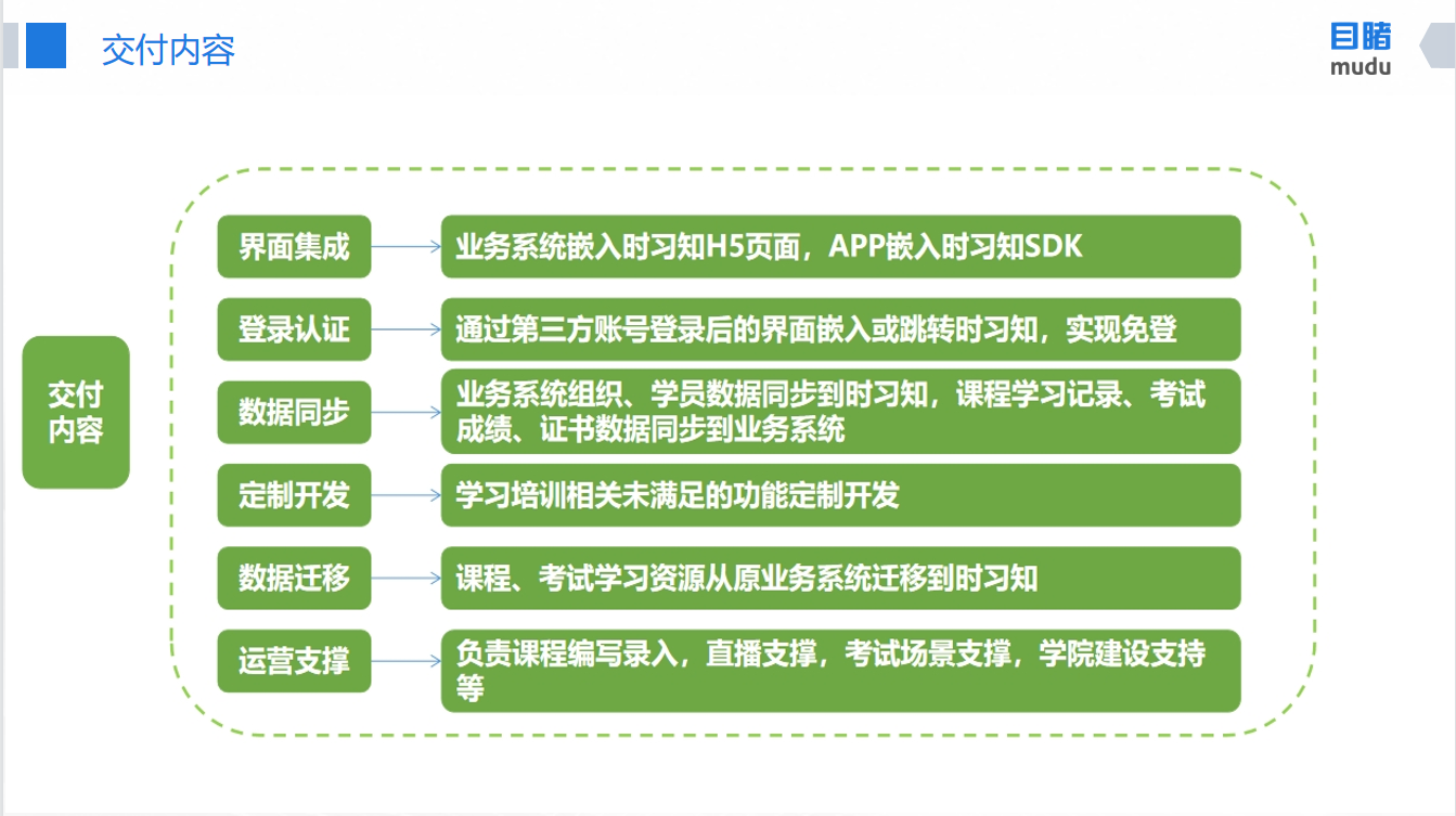 时习知配套集成实施服务