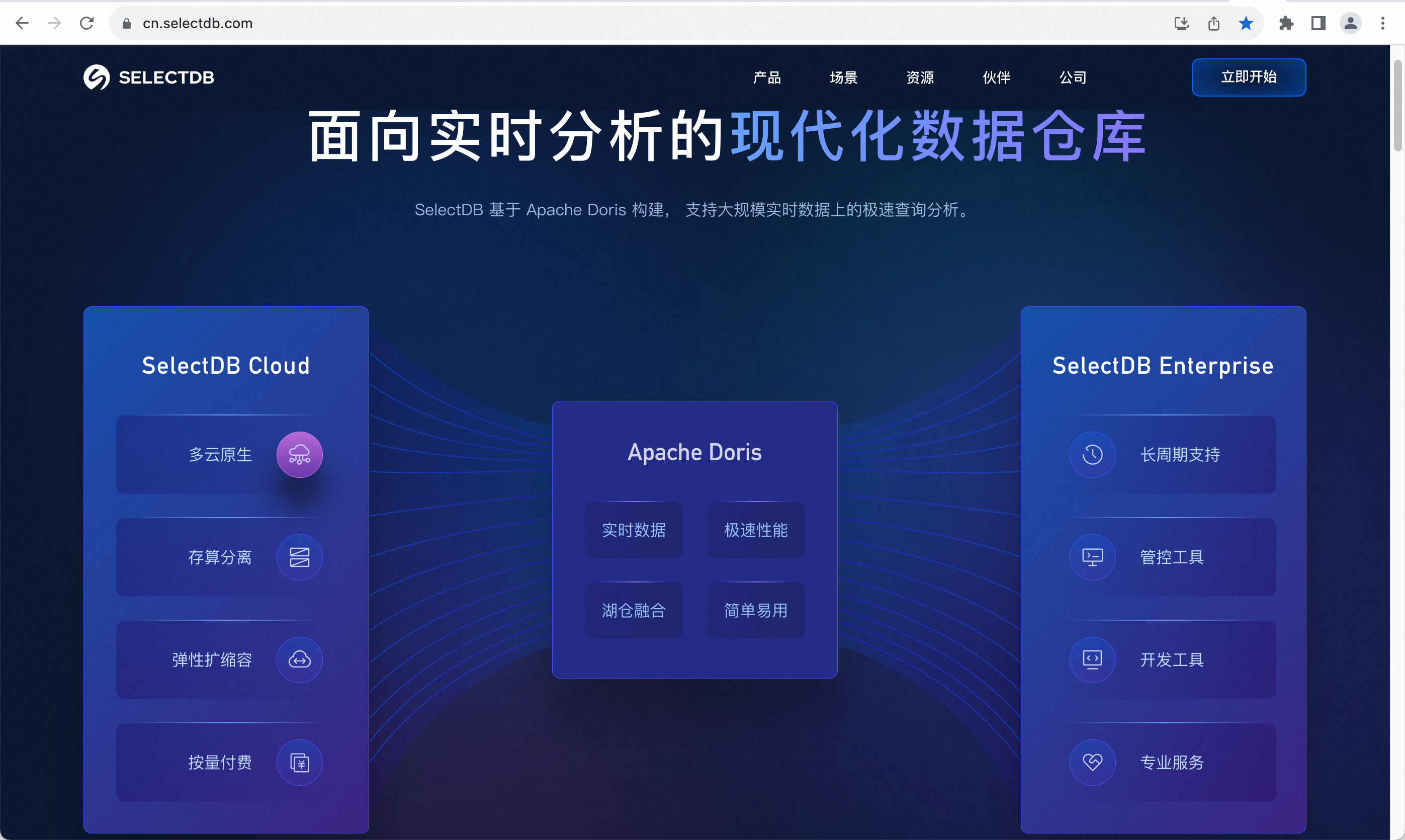 SelectDB Cloud 新一代云原生实时数仓服务-2