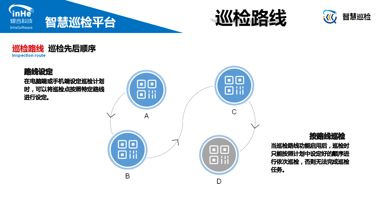 智慧巡检-2