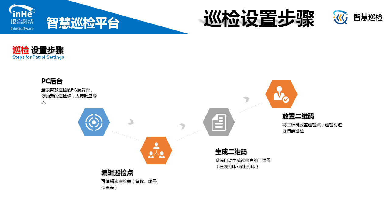 智慧巡检-1