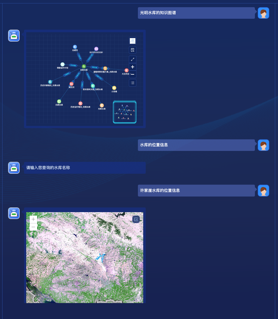 捷泰云际时空知识图谱平台-2