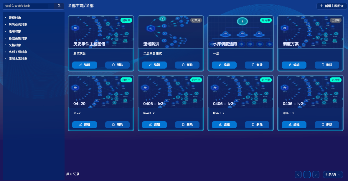 捷泰云际时空知识图谱平台-4