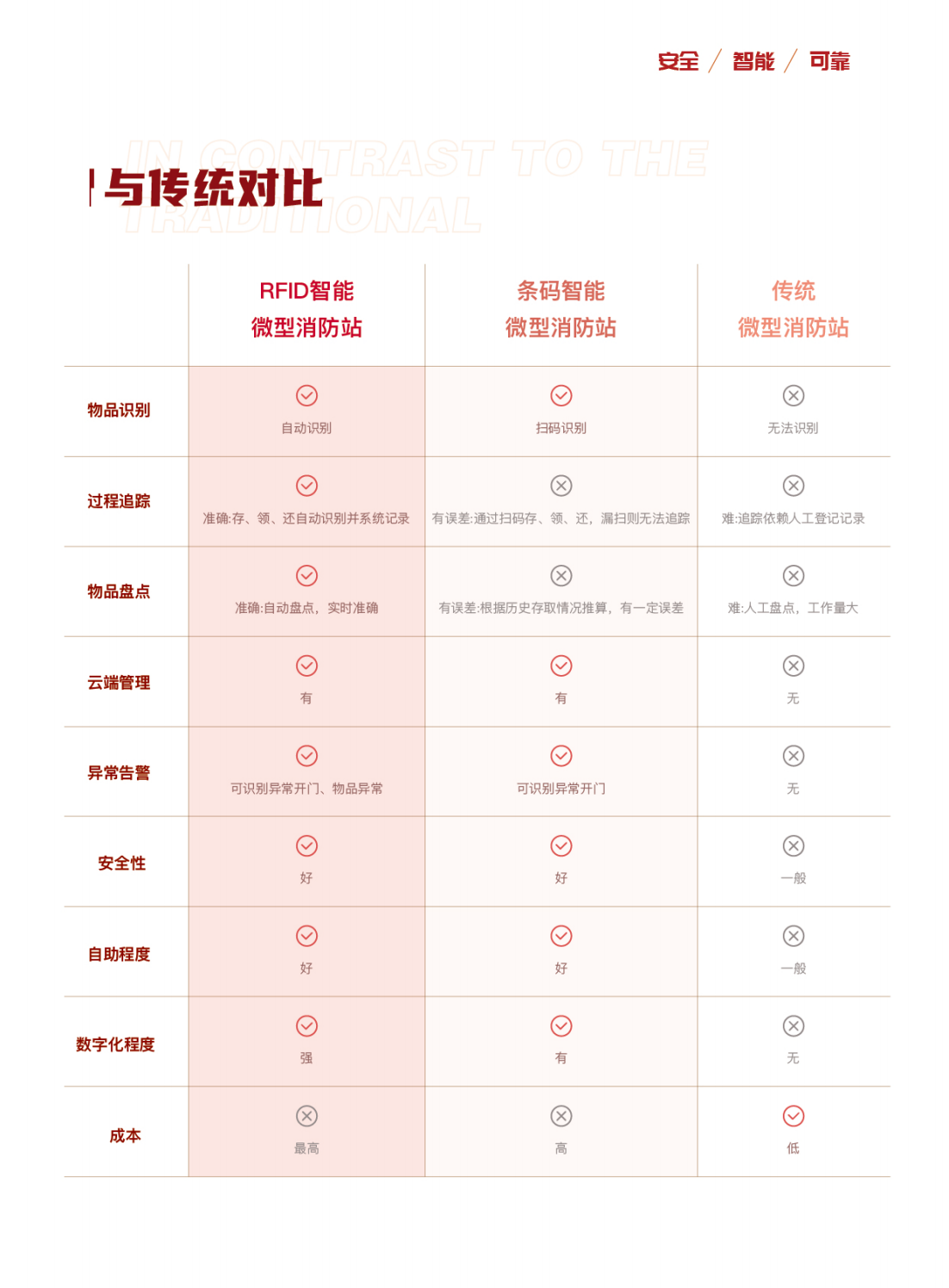 消防柜PDF_10.png