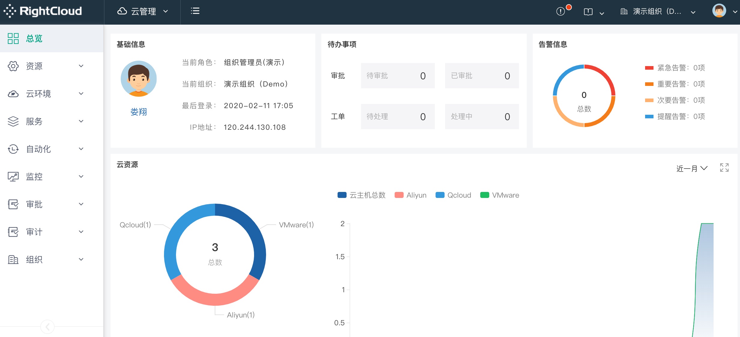 RightCloud混合云管理平台(HCS版)-3