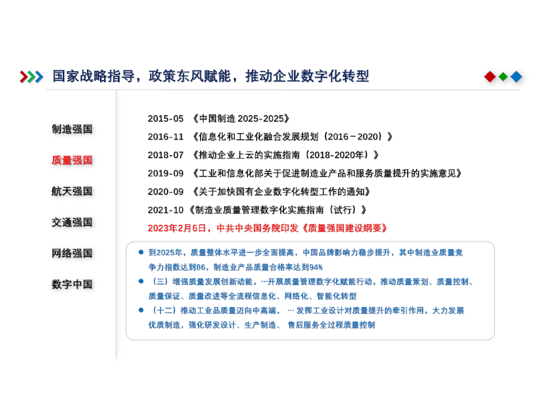 华会质量管理QMS系统配套服务-5