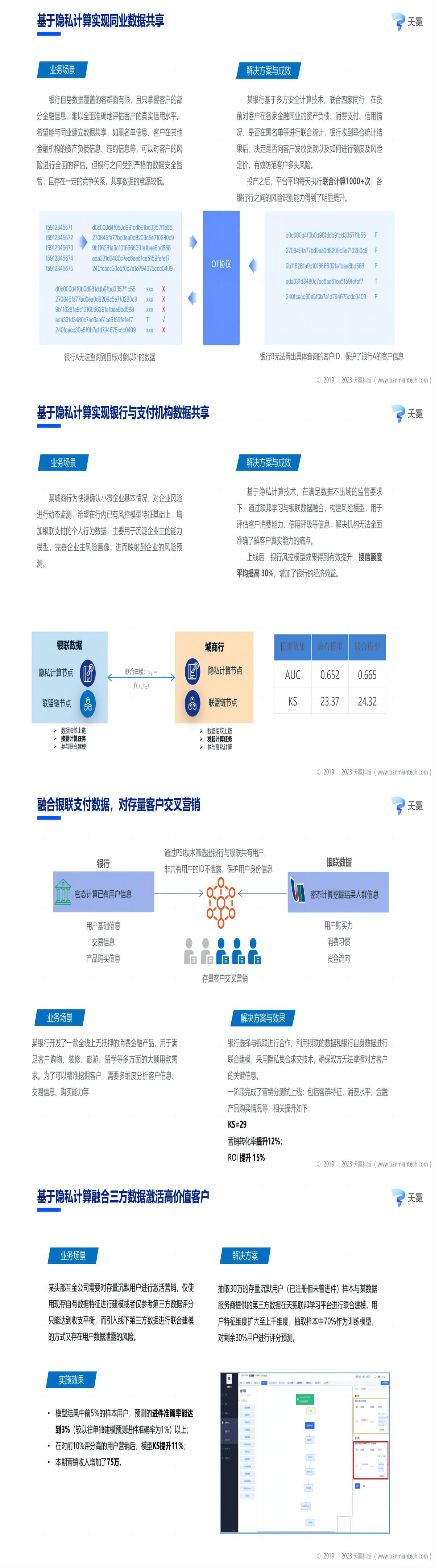 天冕隐私计算平台产品介绍【2023年11月】_03(3).jpg