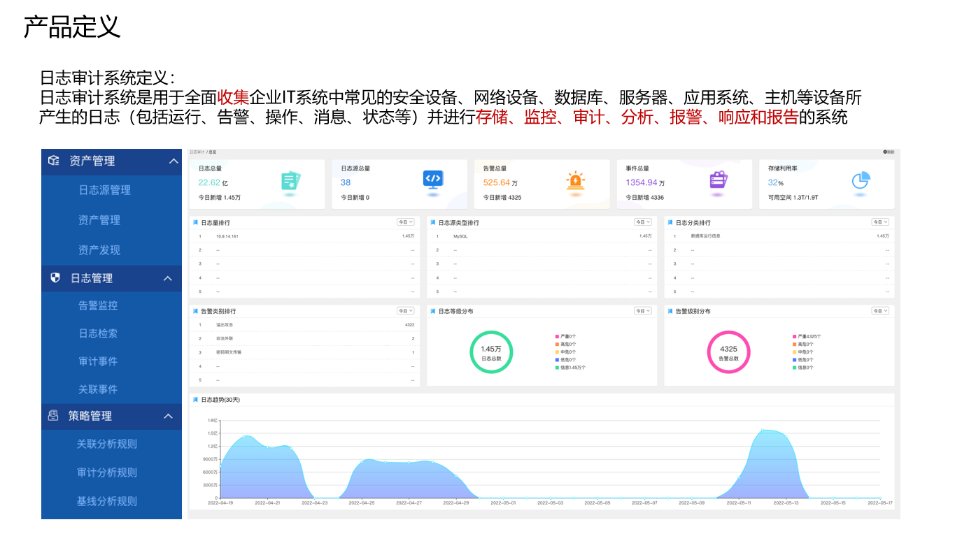 黑盾综合日志审计分析系统-2