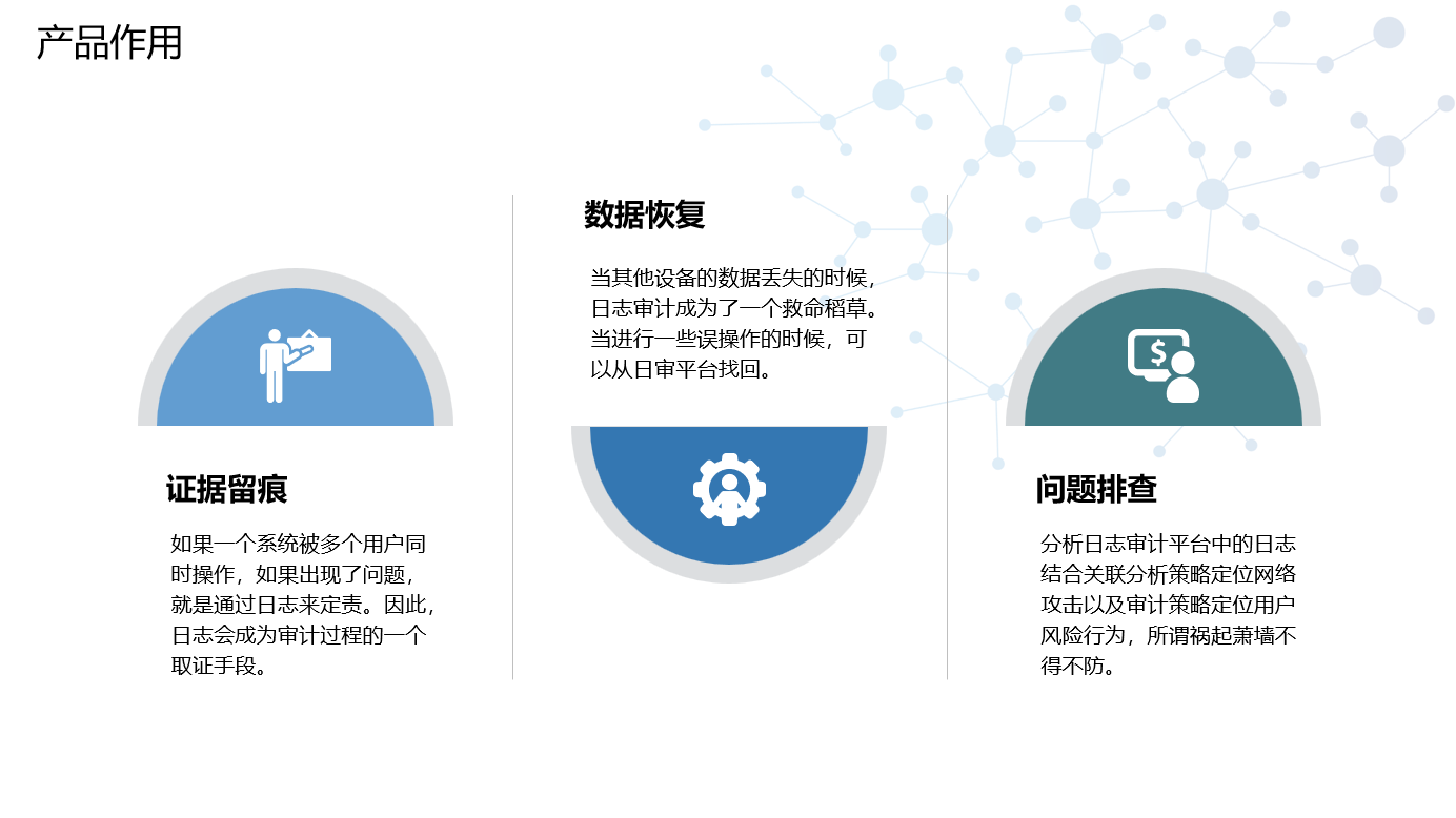 黑盾综合日志审计分析系统-4