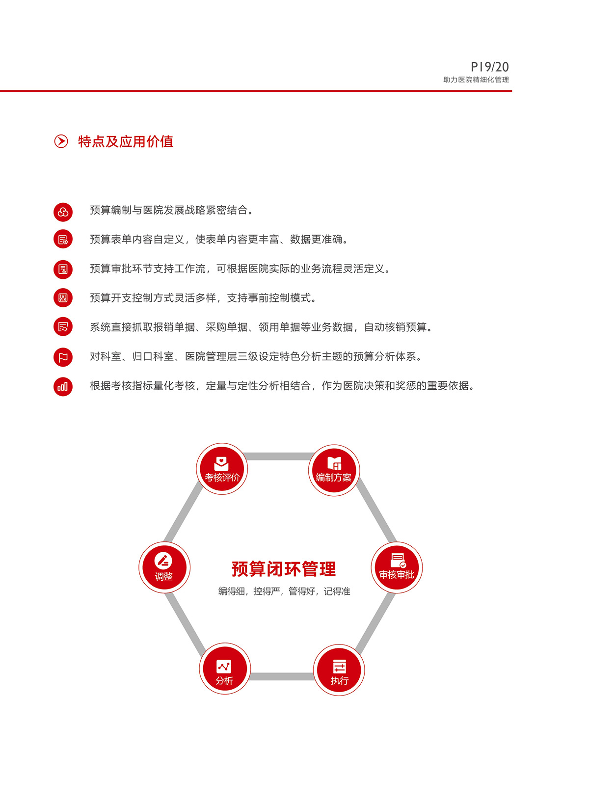 全面预算3.jpg