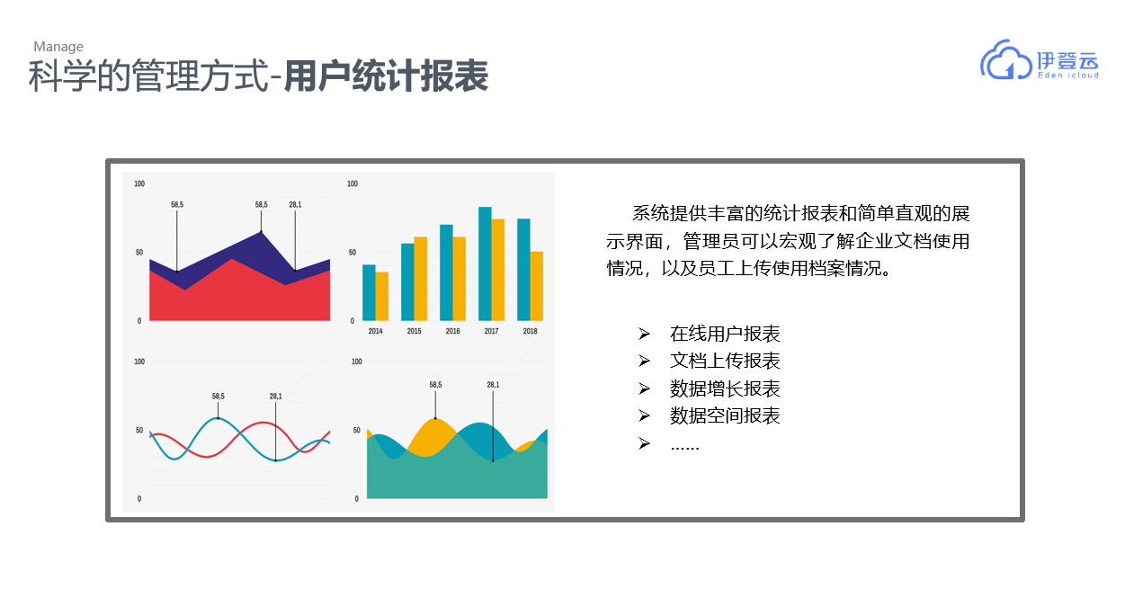 云文档管控系统-4