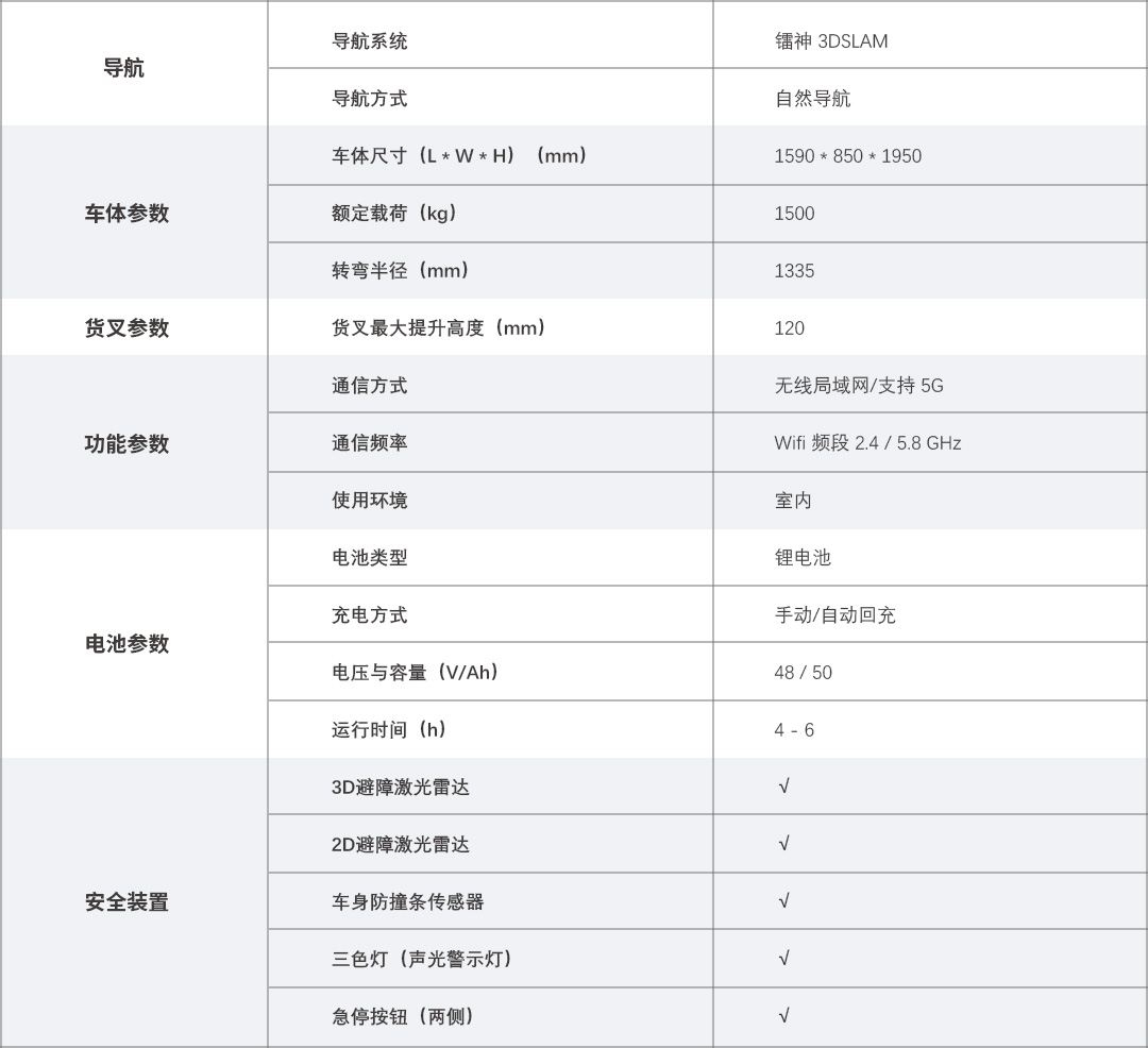 轻量搬运式无人叉车 LXST15-D.jpg