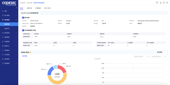 开源网安代码审核平台-4