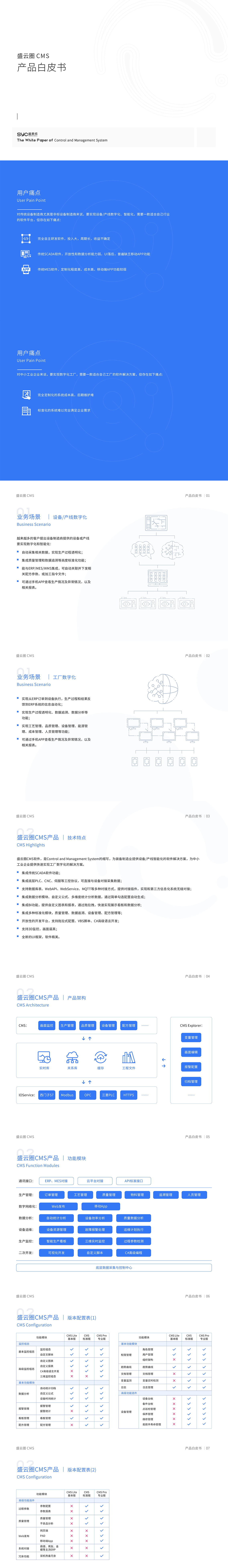 企业微信截图_75d4eed7-1def-4555-9a9f-7015085ed3b4.png