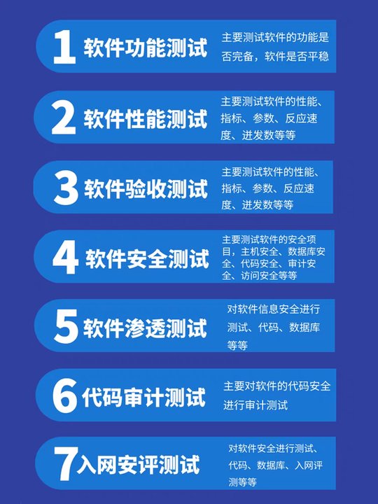 APP隐私合规检查报告-2