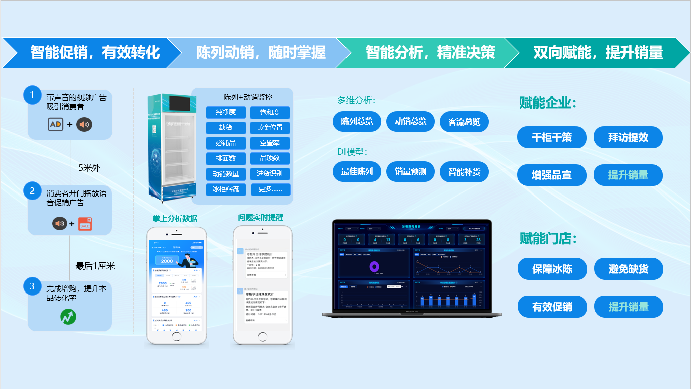 玄武云玄瞳AIoT应用平台系统软件
