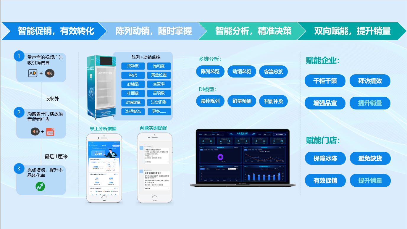 玄武云玄瞳AIoT应用平台系统软件-1