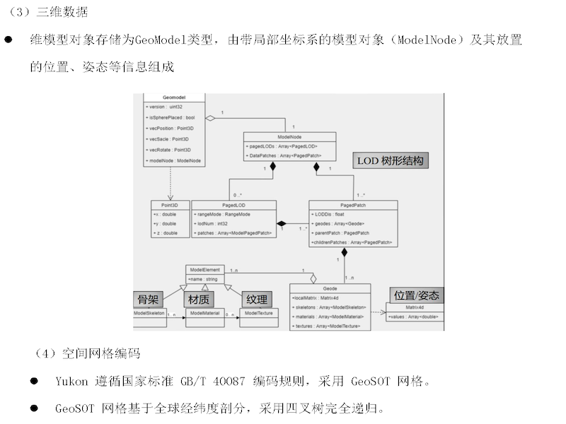 超图禹贡空间数据库管理系统(HCS版)-4