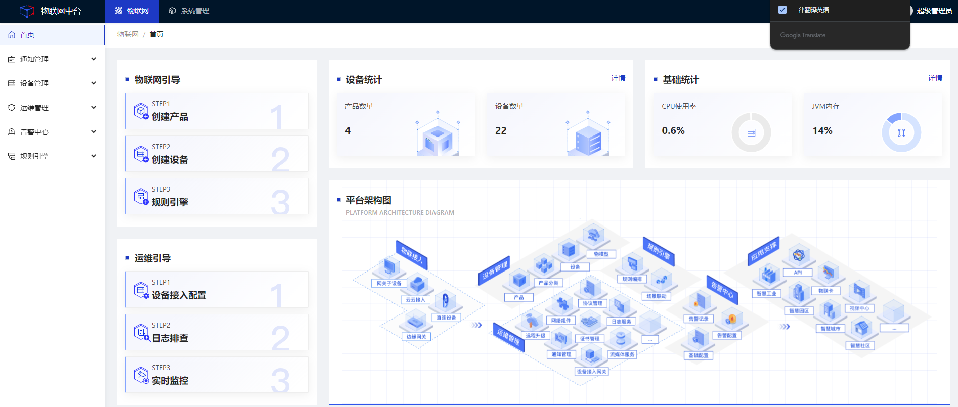 IOT物联网系统-2