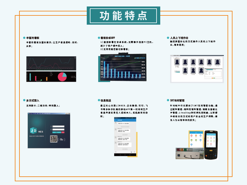 MES智慧制造管理软件-2