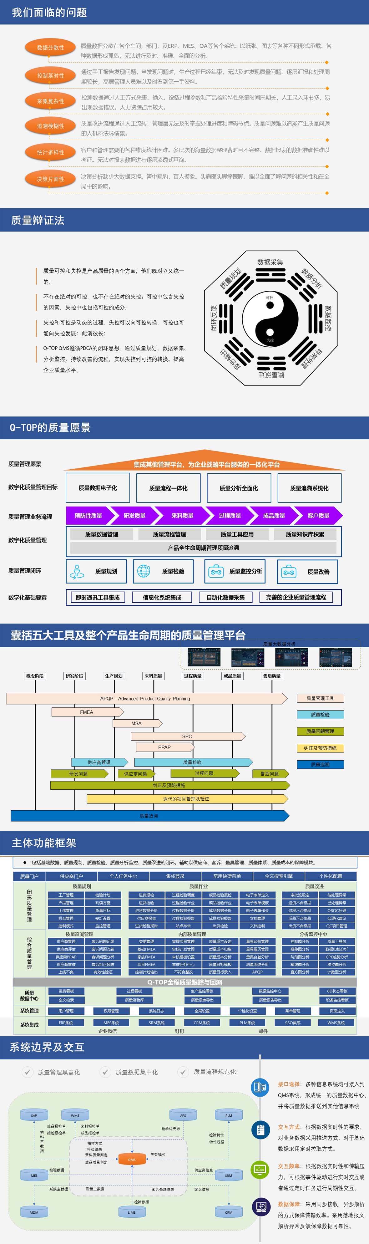 产品整体介绍.jpg