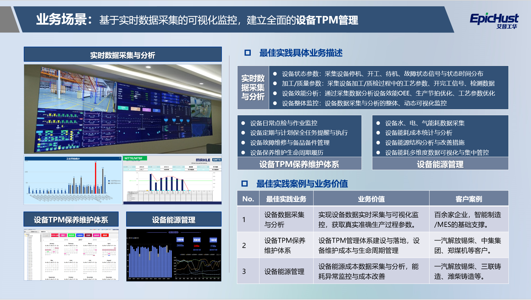 艾普工华MOM制造运营管理系统-iscdesk-4