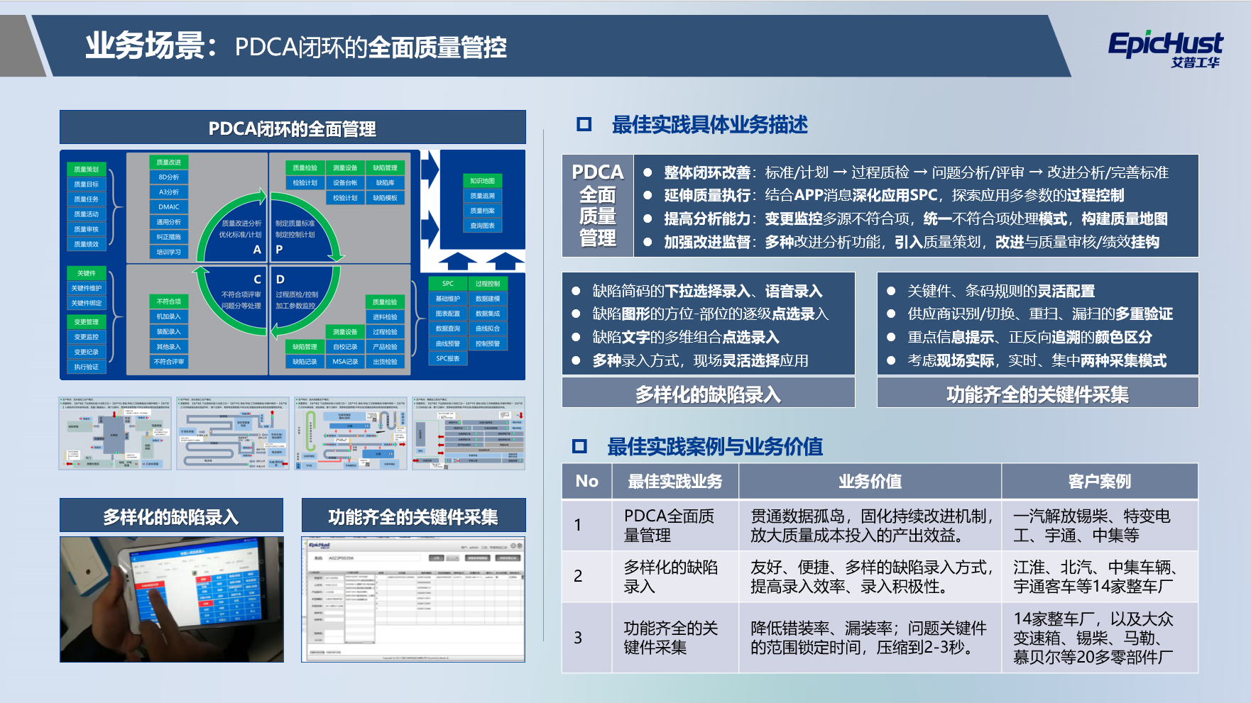 艾普工华MOM制造运营管理系统-iscdesk-5