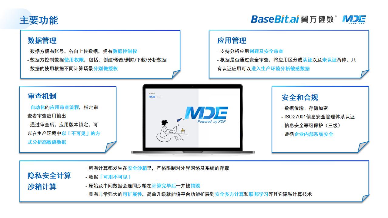 集团企业内部数据共享协作价值挖掘平台-4