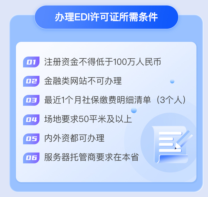 EDI许可证代理服务-4