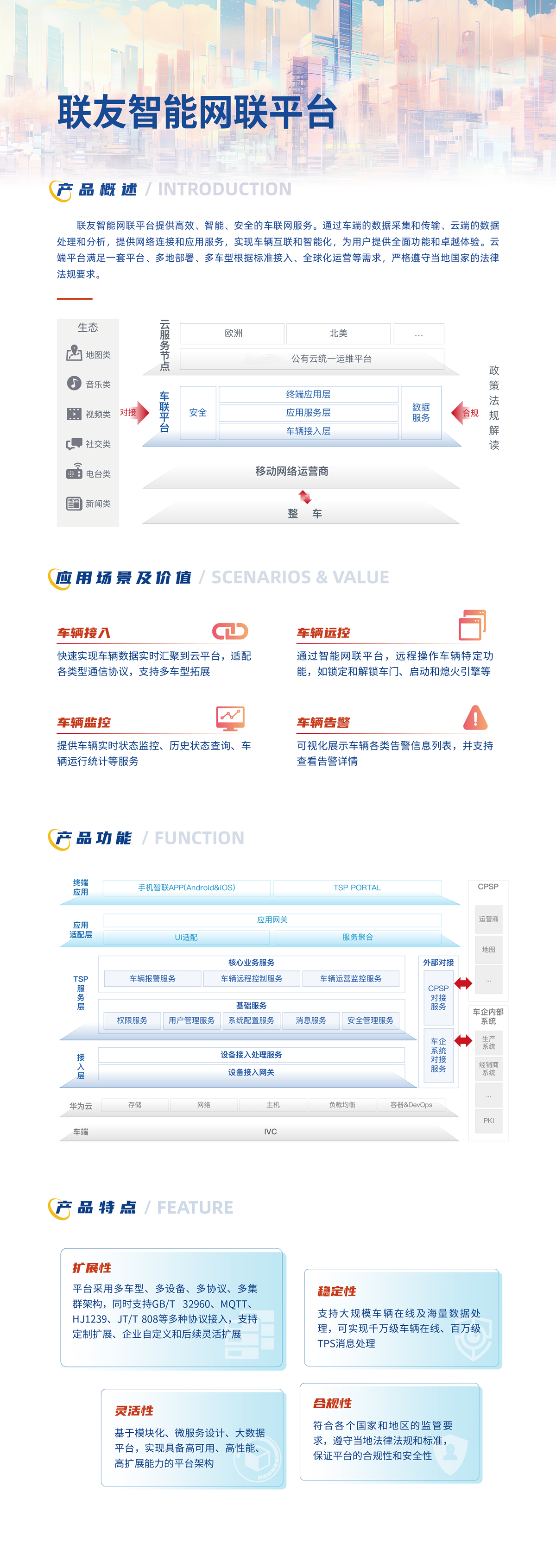 联友智能网联平台一图秀_副本6.jpg